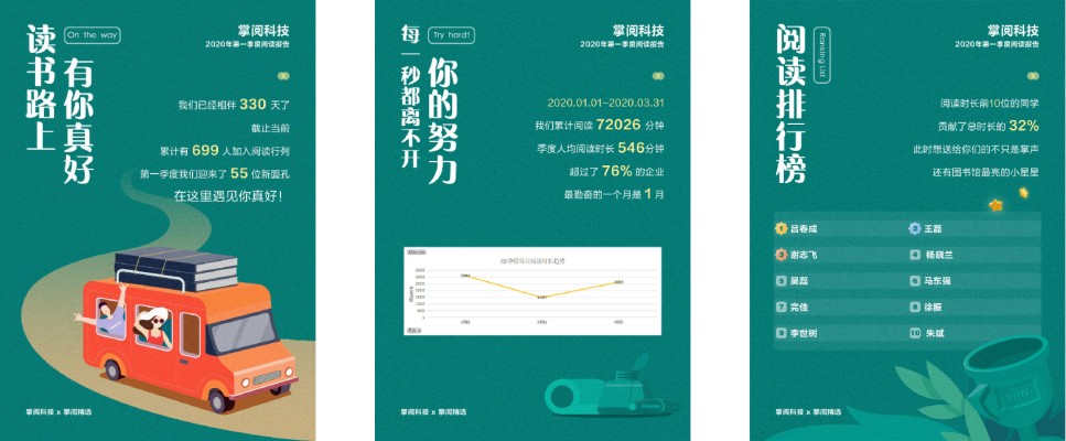 阅读报告(1).jpg
